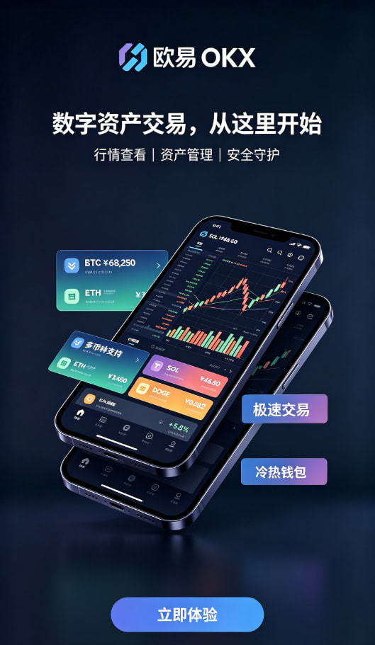 欧交易所APP交易问答解析配图